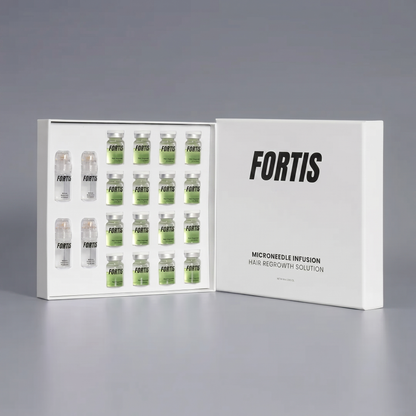 Fortis™ Система за Растеж на Косата