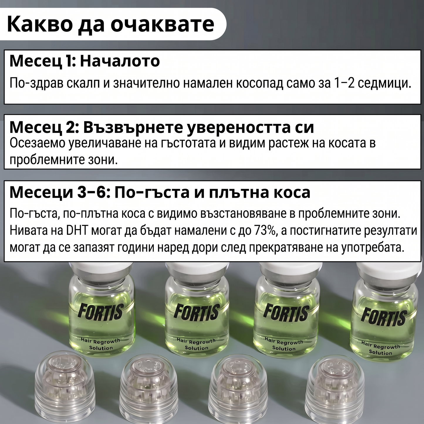 Fortis™ Система за Растеж на Косата